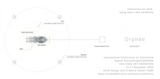 11/14～17 嵯峨美術大学芸術学部の松本泰章教授が監督を務める、心拍変動を用いたインタラクティブアート作品「Orphēe」が、デザイン・クリエイティブセンター神戸で公開されます。0