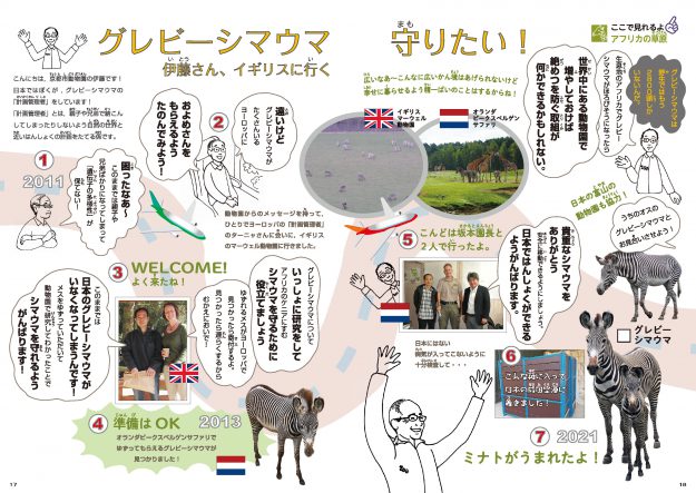 芸術学部池田泰子教授が小学生対象「京都市動物園みんながつくるワークブック２０２１」を制作しました。2