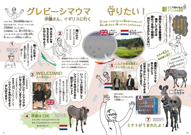 芸術学部池田泰子教授が小学生対象「京都市動物園みんながつくるワークブック2021」を制作しました。2