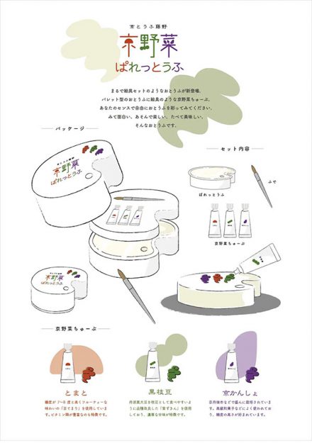 「京都デザイン賞2020」において嵯峨美術短期大学在学生が多数入選しました。3