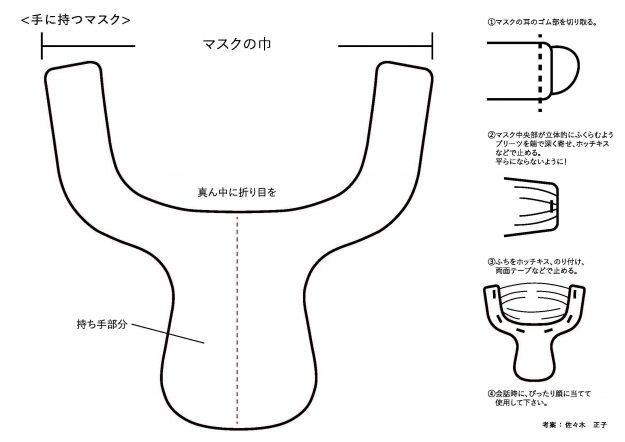佐々木正子学長考案の「テーブルマナー・マスク」についてはこちら(作成ガイド付)2