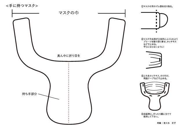 佐々木正子学長考案の「テーブルマナー・マスク」についてはこちら（作成ガイド付）2