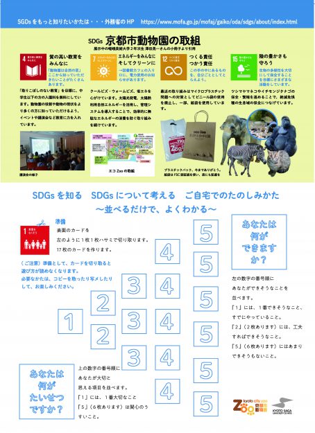 11/20~12/8京都市動物園で、本学学生が「SDGｓと京都の街の取組展」を開催しています。1