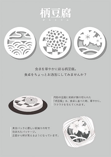 京都デザイン賞2022において、京都新聞賞受賞の野々口 明香さんをはじめ、嵯峨美術短期大学の学生が多数入賞・入選しました。1