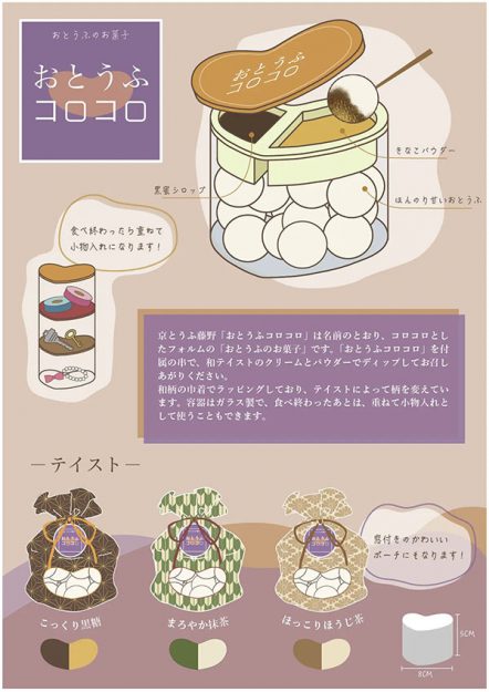 「京都デザイン賞2020」において嵯峨美術短期大学在学生が多数入選しました。4